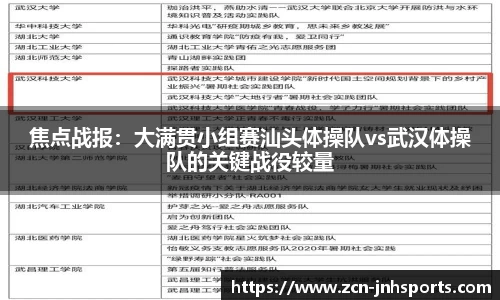焦点战报：大满贯小组赛汕头体操队vs武汉体操队的关键战役较量